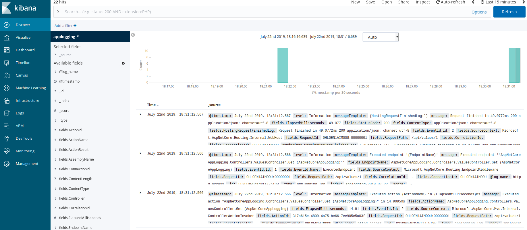 Logs in kibana