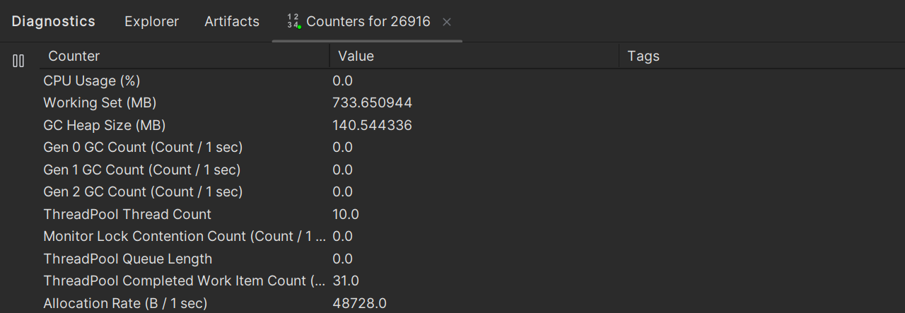 Counters and Metrics Counters and Metrics